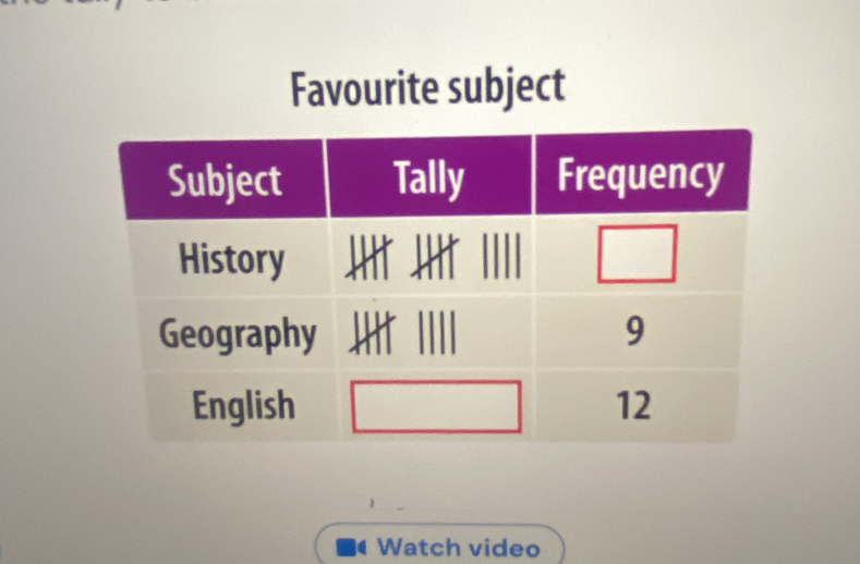 Favourite subject 
Watch video