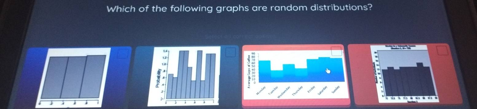 Which of the following graphs are random distributions?