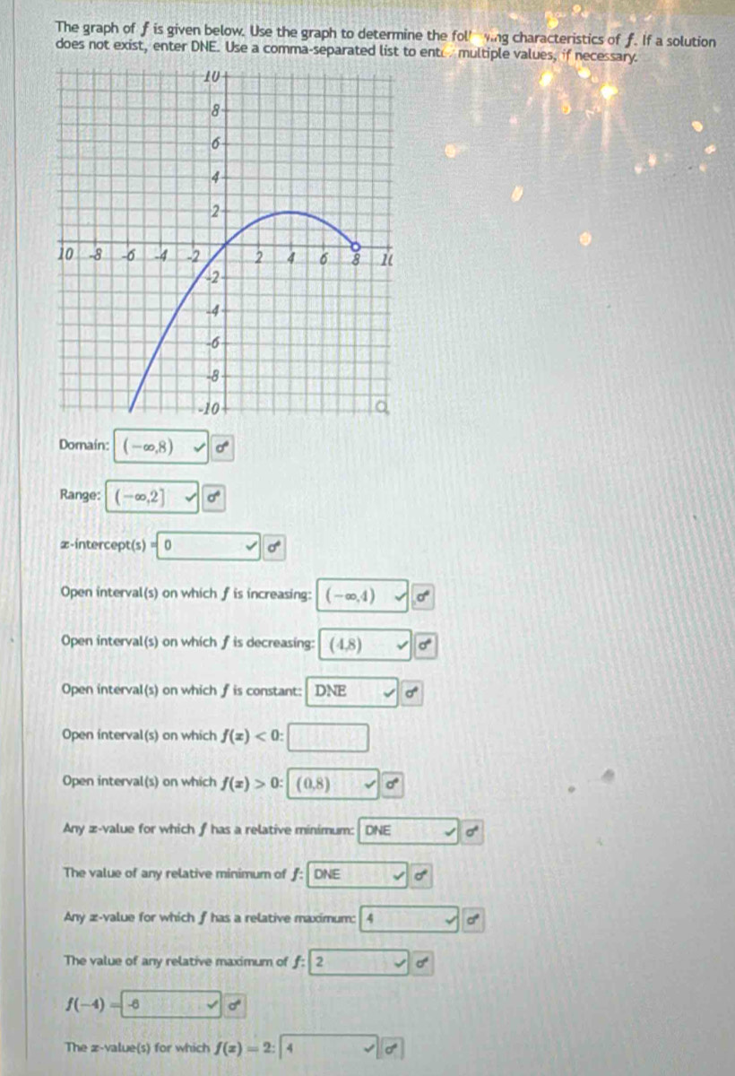 The graph of f is given below. Use the graph to determine the fol' ving characteristics of f. If a solution
does not exist, enter DNE. Use a comma-separated list to ento multiple values, if necessary.
Domain: (-∈fty ,8)
Range: (-∈fty ,2]
æ-intercept(s) = 0 □ o
Open interval(s) on which f is increasing: (-∈fty ,4) sigma°
Open interval(s) on which f is decreasing: (4,8) sigma°
Open interval(s) on which f is constant: DNE u sigma°
Open interval(s) on which f(x)<0:□
Open interval(s) on which f(x)>0:|(0,8) v|vector o
Any æ-value for which f has a relative minimum: DNE
The value of any relative minimum of f : DNE v|
Any æ-value for which f has a relative maximum: □°
The value of any relative maximum of f:2surd 
f(-4)=-6
The z-value(s) for which f(x)=2: 4 d