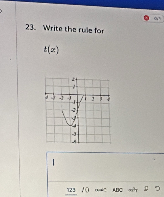 0/1 
23. Write the rule for
t(x)
123 ƒ() ∞≠∈ ABC αβγ D