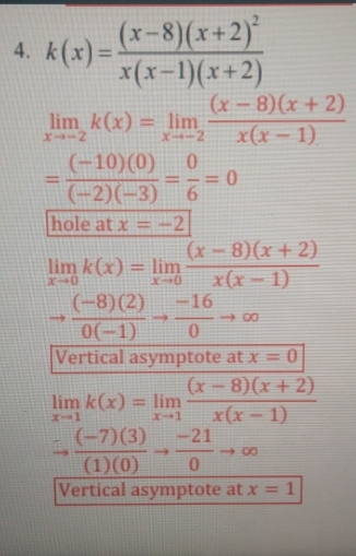 k(x)=frac (x-8)(x+2)^2x(x-1)(x+2)
limlimits _xto -2k(x)=limlimits _xto -2 ((x-8)(x+2))/x(x-1) 
= ((-10)(0))/(-2)(-3) = 0/6 =0
hole at x=-2
limlimits _xto 0k(x)=limlimits _xto 0 ((x-8)(x+2))/x(x-1) 
to  ((-8)(2))/0(-1) to  (-16)/0  frac frac  0 
Vertical asymptote at x=0
limlimits _xto 1k(x)=limlimits _xto 1 ((x-8)(x+2))/x(x-1) 
 ((-7)(3))/(1)(0) to  (-21)/0 to ∈fty
Vertical asymptote at x=1