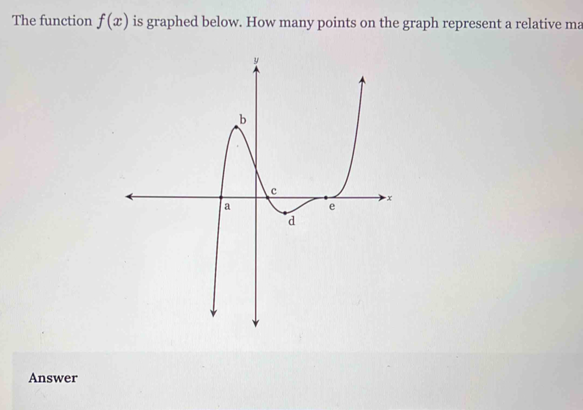 The function f(x) is graphed below. How many points on the graph represent a relative ma 
Answer