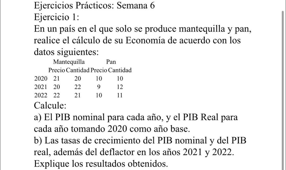 Ejercicios Prácticos: Semana 6 
Ejercicio 1: 
En un país en el que solo se produce mantequilla y pan, 
realice el cálculo de su Economía de acuerdo con los 
datos siguientes: 
Mantequilla Pan 
Precio Cantidad Precio Cantidad
2020 21 20 10 10
2021 20 22 9 12
2022 22 21 10 11
Calcule: 
a) El PIB nominal para cada año, y el PIB Real para 
cada año tomando 2020 como año base. 
b) Las tasas de crecimiento del PIB nominal y del PIB 
real, además del deflactor en los años 2021 y 2022. 
Explique los resultados obtenidos.