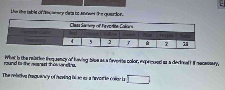 Use the table of frequency data to answer the question. 
What is the relative frequency of having blue as a favorite color, expressed as a decimal? If necessary, 
round to the nearest thousandths. 
The relative frequency of having blue as a favorite color is