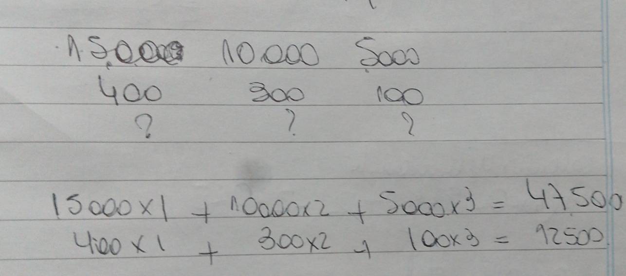 1S②0④ 10 000 S000
400 300 100
7 
2
15000* 1+10000* 2+5000* 3=47500
400* 1+300* 2+100* 3=12500