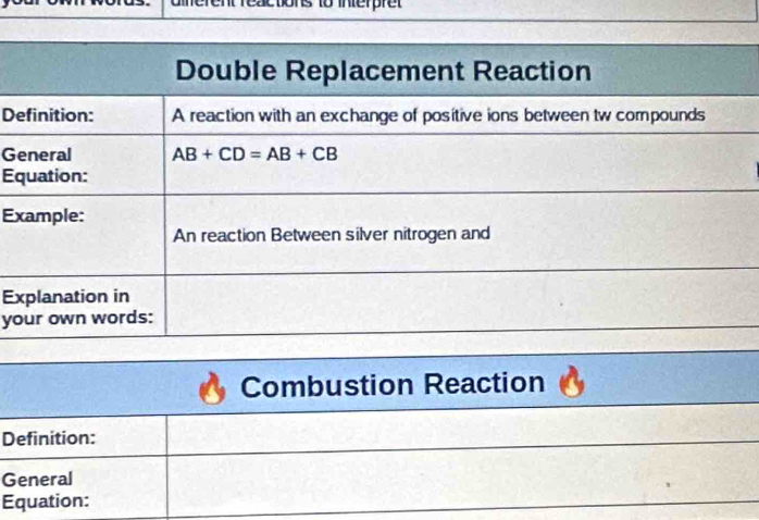 tons to interpre 
D
G
E
E
E
yo
Combustion Reaction
Definition:
General
Equation: