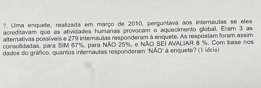 Uma enquete, realizada em março de 2010, perguntava aos internautas se eles 
acreditavam que as atividades humanas provocam o aquecimento global. Eram 3 as 
alternativas possíveis e 279 internautas responderam à enquete. As respostam foram assim 
consolidadas, para SIM 67%, para NÃO 25%, e NÃO SEI AVALIAR 8 %. Com base nos 
dados do gráfico, quantos internautas responderam ‘NÃO’ à enquete? (1 ideia)