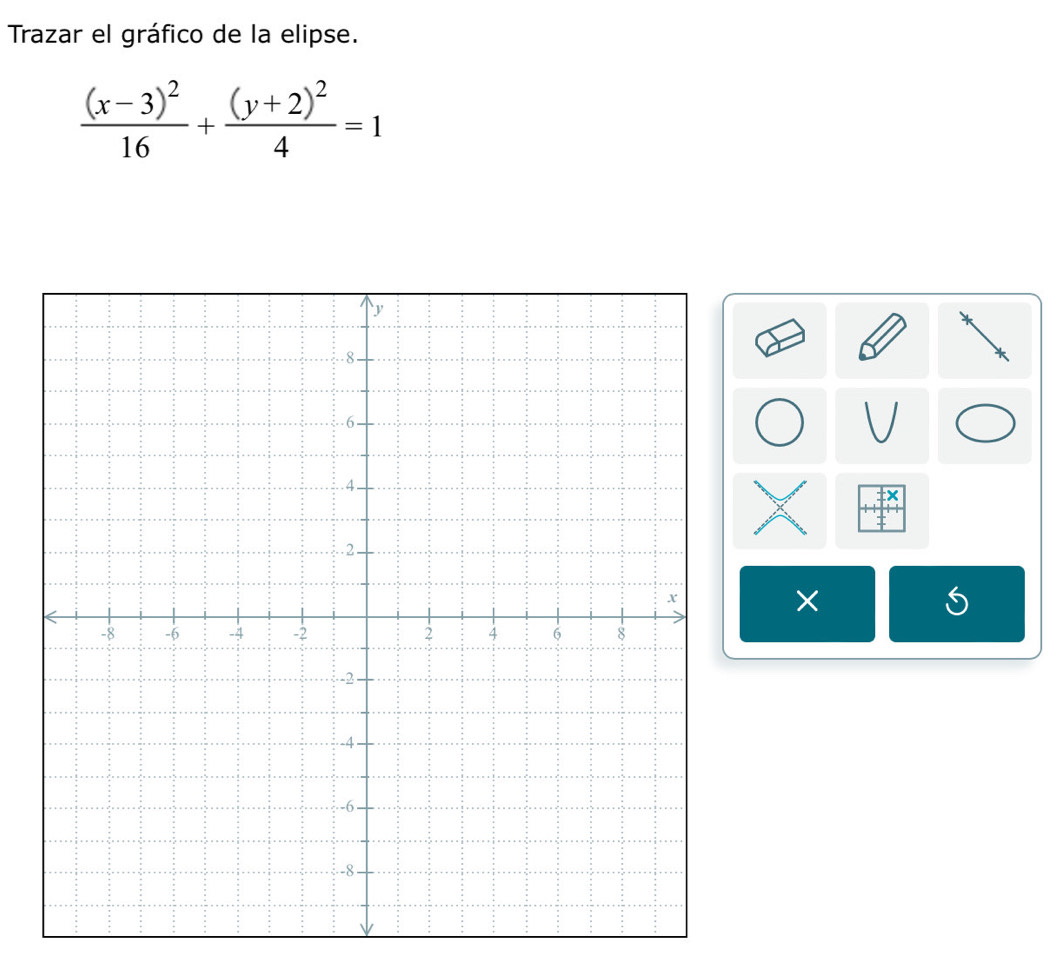 Trazar el gráfico de la elipse.
frac (x-3)^216+frac (y+2)^24=1
V 
×