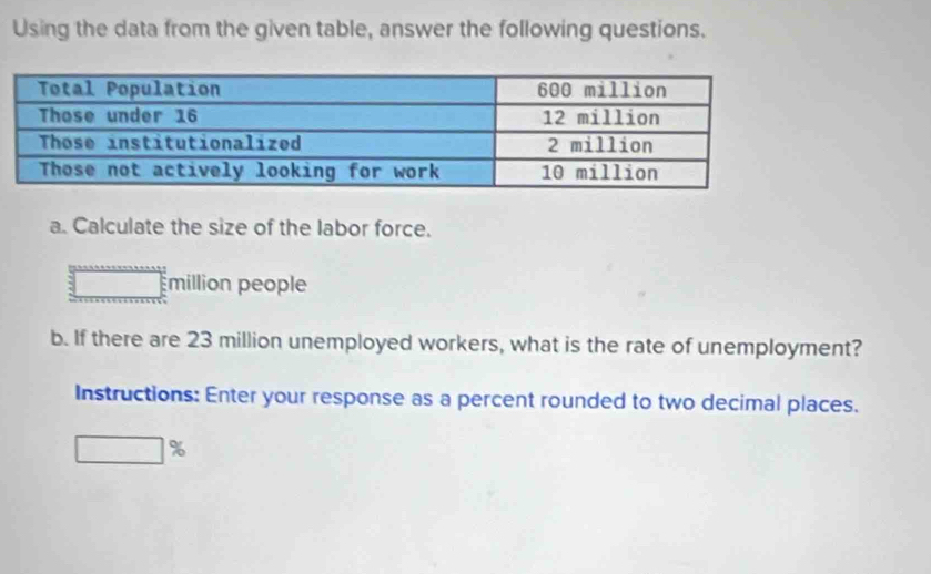 Using the data from the given table, answer the following questions. 
a. Calculate the size of the labor force.
million people 
b. If there are 23 million unemployed workers, what is the rate of unemployment? 
Instructions: Enter your response as a percent rounded to two decimal places.