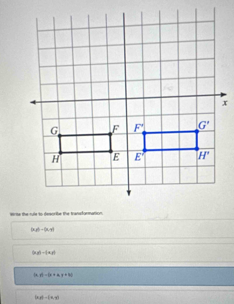 (x,y)-(x,y)
(x,y)to (-x,y)
(x,y)-(x+a,y+b)
(x,y)=(x,y)