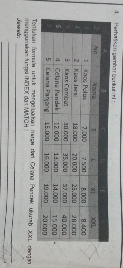 Perhatikan gambar berikut ini : 
Tentukan formula untuk mengeluarkan harga dari Celana Pendek ukurab XXL dengan 
menggunakan fungsi INDEX dan MATCH ! 
_ 
Jawab: 
_ 
_