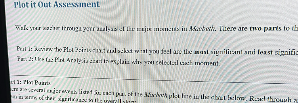 Solved: Plot it Out Assessment Walk your teacher through your analysis ...