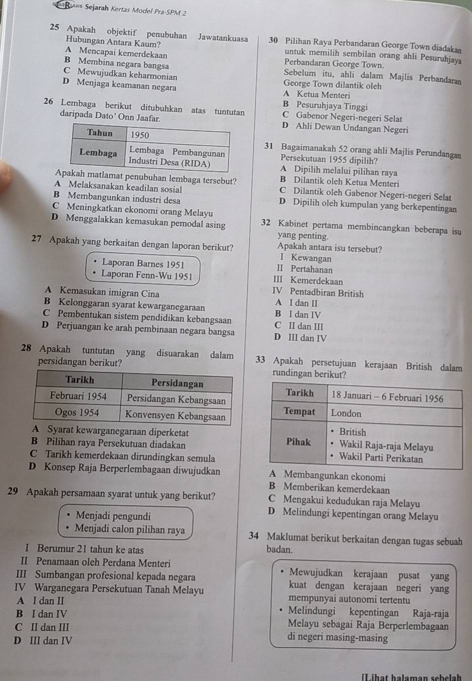 Ra*« Sejarah Kertas Model Pra-SPM 2
25 Apakah objektif penubuhan Jawatankuasa 30 Pilihan Raya Perbandaran George Town diadakan
Hubungan Antara Kaum? untuk memilih sembilan orang ahli Pesuruhjaya
A Mencapai kemerdekaan Perbandaran George Town.
B Membina negara bangsa Sebelum itu, ahli dalam Majlis Perbandaran
C Mewujudkan keharmonian George Town dilantik oleh
D Menjaga keamanan negara A Ketua Menteri
B Pesuruhjaya Tinggi
26 Lembaga berikut ditubuhkan atas tuntutan C Gabenor Negeri-negeri Selat
daripada Dato’ Onn Jaafar.D Ahli Dewan Undangan Negeri
31 Bagaimanakah 52 orang ahli Majlis Perundangan
Persekutuan 1955 dipilih?
A Dipilih melalui pilihan raya
atlamat penubuhan lembaga tersebut? B Dilantik oleh Ketua Menteri
A Melaksanakan keadilan sosial C Dilantik oleh Gabenor Negeri-negeri Selat
B Membangunkan industri desa D Dipilih oleh kumpulan yang berkepentingan
C Meningkatkan ekonomi orang Melayu
D Menggalakkan kemasukan pemodal asing 32 Kabinet pertama membincangkan beberapa isu
yang penting.
27 Apakah yang berkaitan dengan laporan berikut? Apakah antara isu tersebut?
I Kewangan
Laporan Barnes 1951 II Pertahanan
Laporan Fenn-Wu 1951 III Kemerdekaan
IV Pentadbiran British
A Kemasukan imigran Cina A I dan II
B Kelonggaran syarat kewarganegaraan B I dan IV
C Pembentukan sistem pendidikan kebangsaan C II dan III
D Perjuangan ke arah pembinaan negara bangsa D III dan IV
28 Apakah tuntutan yang disuarakan dalam 33 Apakah persetujuan kerajaan British dalam
persidangan berikut?rundingan berikut?
A Syarat kewarganegaraan diperketat 
B Pilihan raya Persekutuan diadakan
C Tarikh kemerdekaan dirundingkan semula
D Konsep Raja Berperlembagaan diwujudkan Membangunkan ekonomi
B Memberikan kemerdekaan
29 Apakah persamaan syarat untuk yang berikut? C Mengakui kedudukan raja Melayu
Menjadi pengundi
D Melindungi kepentingan orang Melayu
Menjadi calon pilihan raya 34 Maklumat berikut berkaitan dengan tugas sebuah
I Berumur 21 tahun ke atas badan.
II Penamaan oleh Perdana Menteri Mewujudkan kerajaan pusat yang
III Sumbangan profesional kepada negara kuat dengan kerajaan negeri yang
IV Warganegara Persekutuan Tanah Melayu
mempunyai autonomi tertentu
A I dan II Melindungi kepentingan Raja-raja
B I dan IV Melayu sebagai Raja Berperlembagaan
C II dan III di negeri masing-masing
D III dan IV
Lihat halaman sebelah