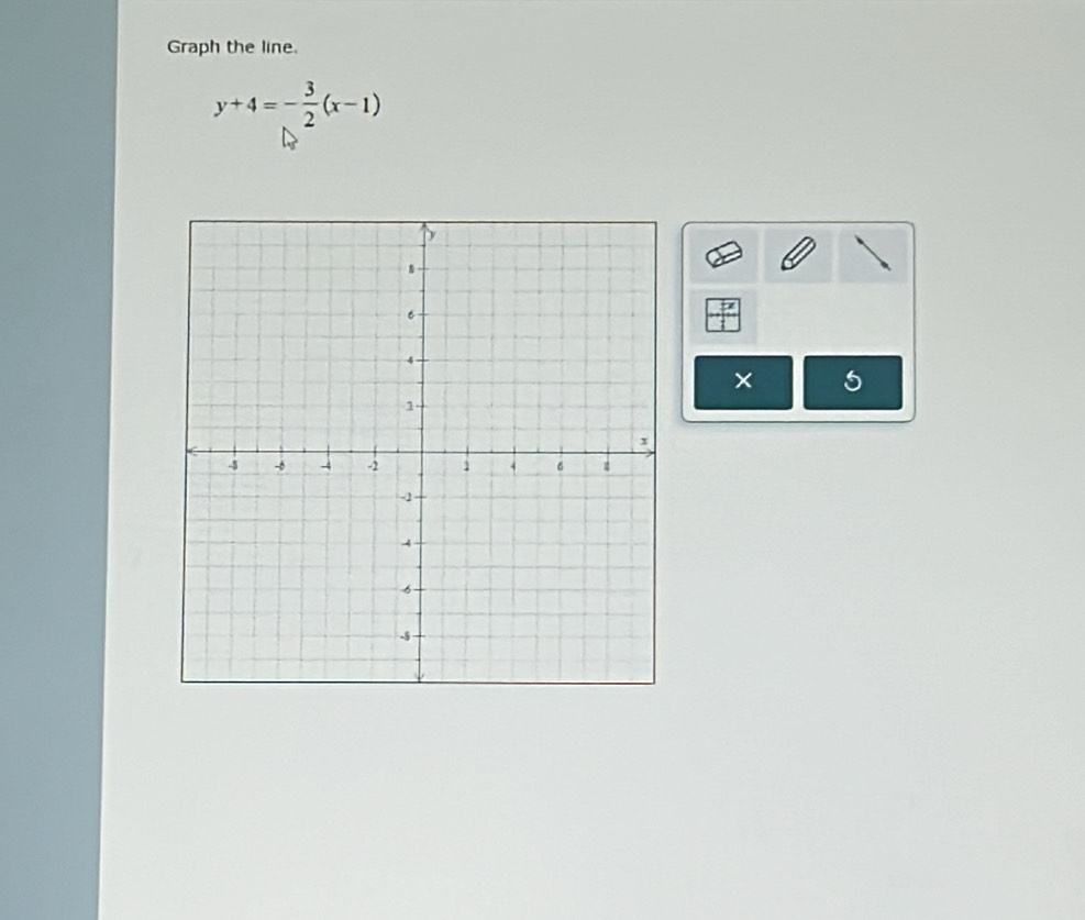 Graph the line.
y+4=- 3/2 (x-1)
× 5