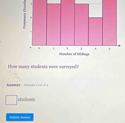 How many students were surveyed? 
Answer Attempt 2 out of 4 
students 
Sabmit Answer