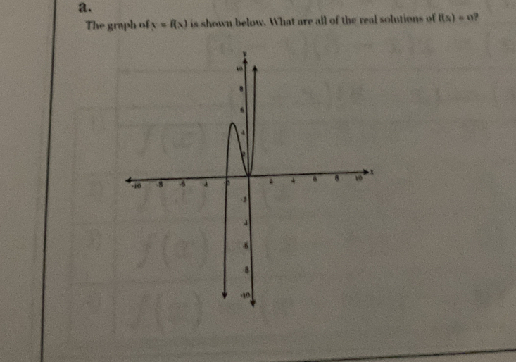 The graph of y=f(x) is shown below. What are all of the real solutions of f(s)=0