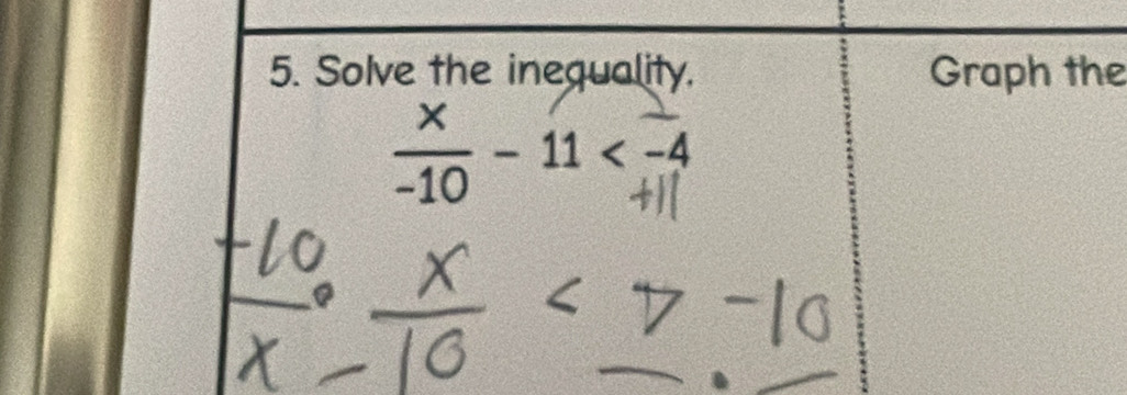 Solve the inequality. Graph the
-10 − 11