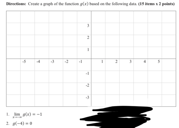 Directions: Create a graph of the function g(x) based on the following data. (15 items x 2 points) 
1. limlimits _xto -∈fty g(x)=-1
2. g(-4)=0