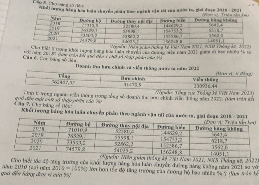 Cho bảng số liệu: 
Khối lượng hàng hóa luân chuyển phân theo ngành vận tài của nước ta, giai đoạn 2018 - 2021 
iên giám thống kê Việt Nam ) 
Cho biết tỉ trọng khổi lượng hàng hóa luân chuyên của đường biên năm 2021 giâm đi bao nhiêu % so 
với năm 2018? (làm tròn kết quả đến 1 chữ số thập phân của %) 
Cầâu 6. Cho bảng số liệu: 
Doanh thu bưu chính và viễn thông nước ta năm 2022 
ng cục Thống kê Việt Nam 2023) 
ính tỉ trọng ngành viễn thông trong tổng số doanh thu bưu chính viên thông năm 2022. (làm tròn kết 
quả đến một chữ số thập phân của %) 
Câu 7. Cho bàng số liệu: 
Khối lượng hàng hóa luân chuyển phân theo ngành vận tải của nước ta, giai đoạ 
Nam 2021, NXB Thống kê, 2022) 
Cho biết tốc độ tăng trưởng của khối lượng hàng hóa luân chuyến đường hàng không năm 2021 so vớ 
năm 2010 (coi năm 2010=100% ) lớn hơn tốc độ tăng trường của đường bộ bao nhiêu % ? (làm tròn kế 
quả đến hàng đơn vị của %)