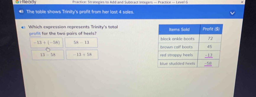 i-Ready Practice: Strategies to Add and Subtract Integers — Practice — Level G ×
4 The table shows Trinity's profit from her last 4 sales.
Which expression represents Trinity's total
profit for the two pairs of heels?
-13+(-58) 58-13
13-58 -13+58