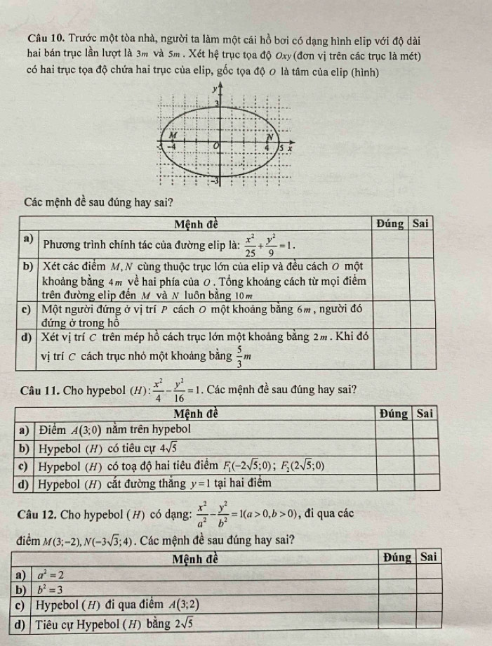 Trước một tòa nhà, người ta làm một cái hồ bơi có dạng hình elip với độ dài
hai bán trục lần lượt là 3m và 5m . Xét hệ trục tọa độ Oxy (đơn vị trên các trục là mét)
có hai trục tọa độ chứa hai trục của elip, gốc tọa độ 0 là tâm của elip (hình)
Các mệnh đề sau đúng hay sai?
Mệnh đề Đúng Sai
a)  Phương trình chính tác của đường elip là:  x^2/25 + y^2/9 =1.
b) Xét các điểm M, N cùng thuộc trục lớn của elip và đều cách 0 một
khoảng bằng 4m về hai phía của 0 . Tổng khoảng cách từ mọi điểm
trên đường elip đến M và N luôn bằng 10m
c) |Một người đứng ở vị trí P cách 0 một khoảng bằng 6m, người đó
đứng ở trong hồ
d) Xét vị trí C trên mép hồ cách trục lớn một khoảng bằng 2m . Khi đó
vị trí C cách trục nhỏ một khoảng bằng  5/3 m
Câu 11. Cho hypebol (H): x^2/4 - y^2/16 =1. Các mệnh đề sau đúng hay sai?
Câu 12. Cho hypebol ( H) có dạng:  x^2/a^2 - y^2/b^2 =1(a>0,b>0) , đi qua các
điểm M(3;-2),N(-3sqrt(3);4). Các mệnh đề sau đúng hay sai?