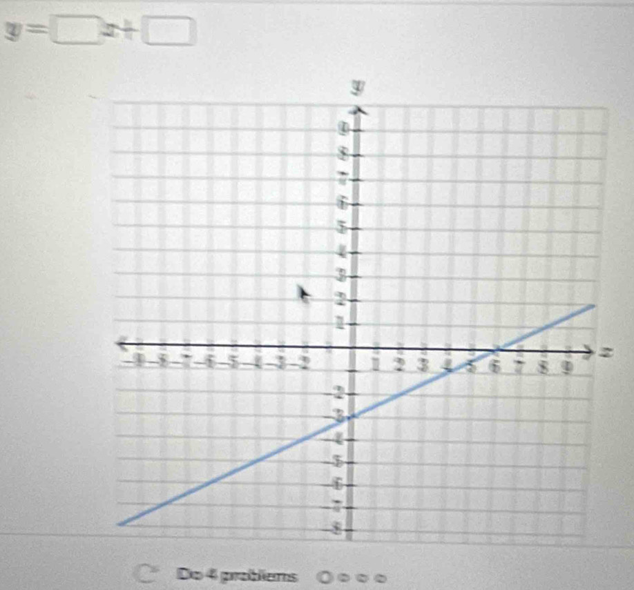 y=□ x+□
z
Do 4 probiems ○ ○ 0