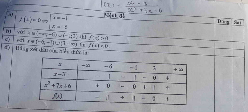 f(x)=0
beginarrayl x=-1 x=-6endarray.
Mệnh đề
Đúng Sai
b)  với x∈ (-∈fty ;-6)∪ (-1;3) thì f(x)>0.
c) với x∈ (-6;-1)∪ (3;+∈fty ) thì f(x)<0.
d)  Bảng xét dấu của biểu thức là: