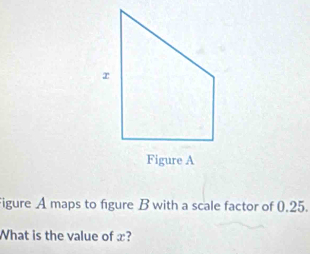 Figure A maps to figure B with a scale factor of 0.25. 
What is the value of x?