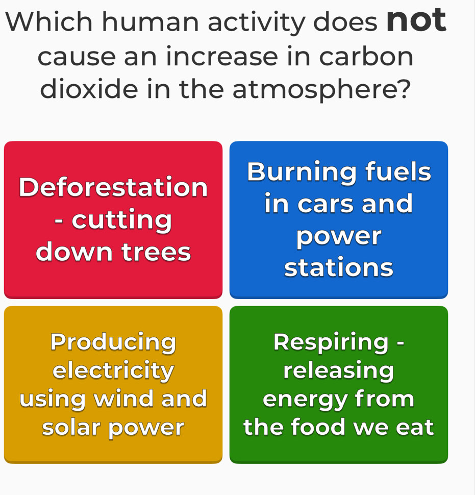 Which human activity does not
cause an increase in carbon
dioxide in the atmosphere?
Deforestation
Burning fuels
in cars and
- cutting
down trees
power
stations
Producing Respiring -
electricity releasing
using wind and energy from
solar power the food we eat