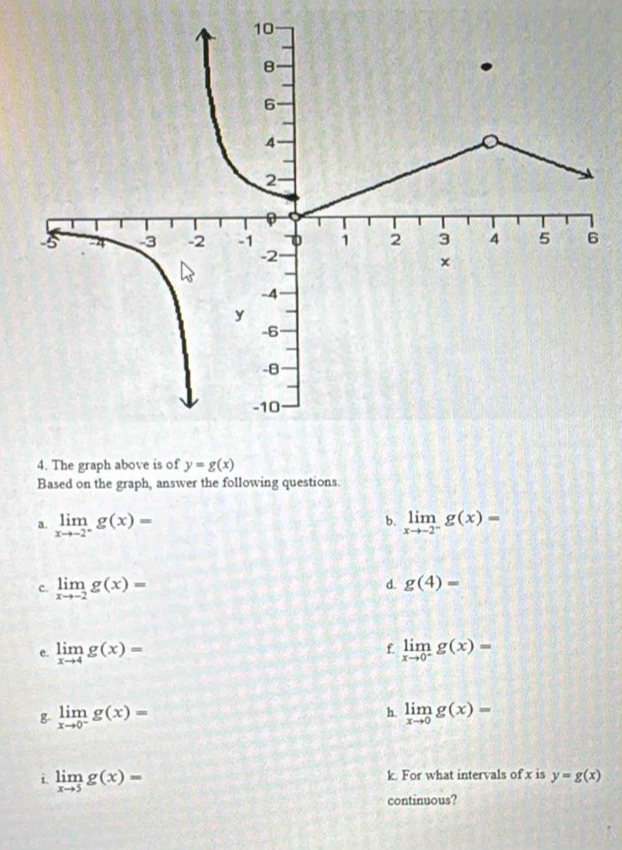 The graph above is of y=g(x)
Based on the graph, answer the following questions. 
b. 
a. limlimits _xto -2^+g(x)= limlimits _xto -2^-g(x)=
c. limlimits _xto -2g(x)=
d. g(4)=
f 
e. limlimits _xto 4g(x)= limlimits _xto 0^-g(x)=
g limlimits _xto 0^-g(x)=
h. limlimits _xto 0g(x)=
i limlimits _xto 5g(x)= k. For what intervals of x is y=g(x)
continuous?