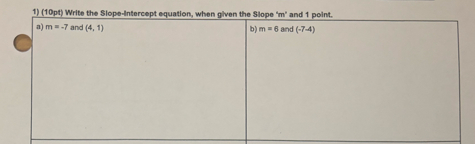 Write the Slope-