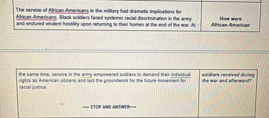 The service of African-Americans in the military had dramatic implications for 
African-Americans. Black soldiers faced systemic racial discrimination in the army How were 
and endured virulent hostility upon returning to their homes at the end of the war. At African-American 
the same time, service in the army empowered soldiers to demand their individual soldiers received during 
rights as American citizens and laid the groundwork for the future movement for the war and afterward? 
racial justice. 
STOP AND ANSWER>>>