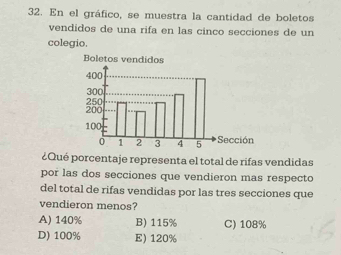 En el gráfico, se muestra la cantidad de boletos
vendidos de una rifa en las cinco seccíones de un
colegio.
¿Qué porcentaje representa el total de rifas vendidas
por las dos secciones que vendieron mas respecto
del total de rifas vendidas por las tres secciones que
vendieron menos?
A) 140% B) 115% C) 108%
D) 100% E) 120%