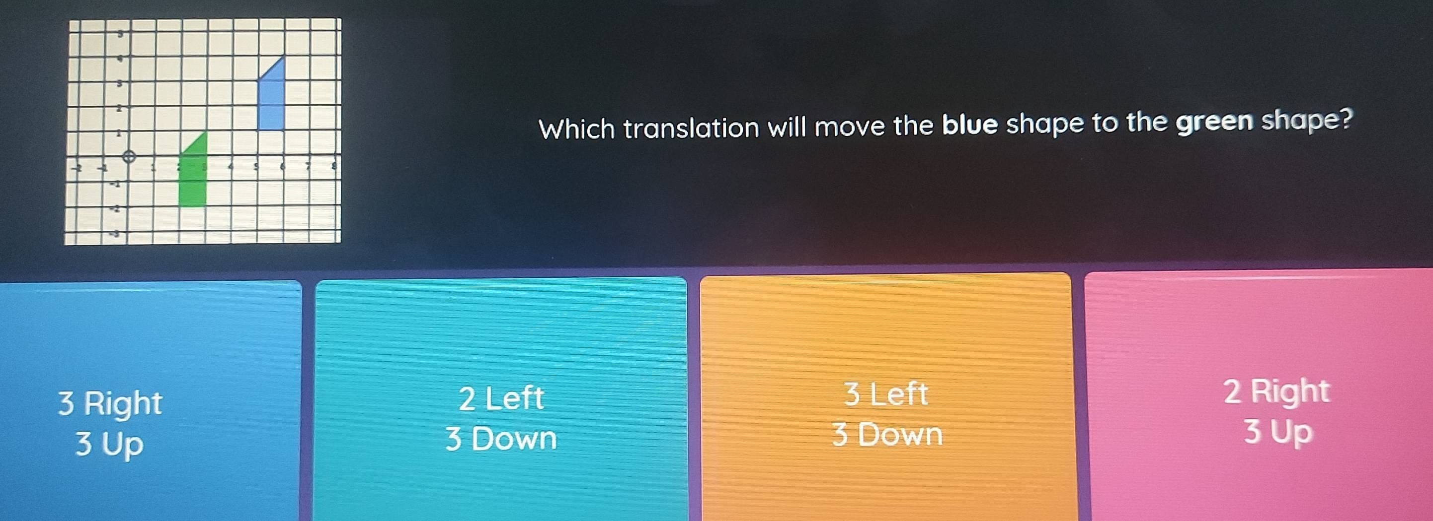 Which translation will move the blue shape to the green shape?
3 Right 2 Left 3 Left 2 Right
3 Up 3 Down 3 Down 3 Up