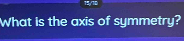 15/18 
What is the axis of symmetry?