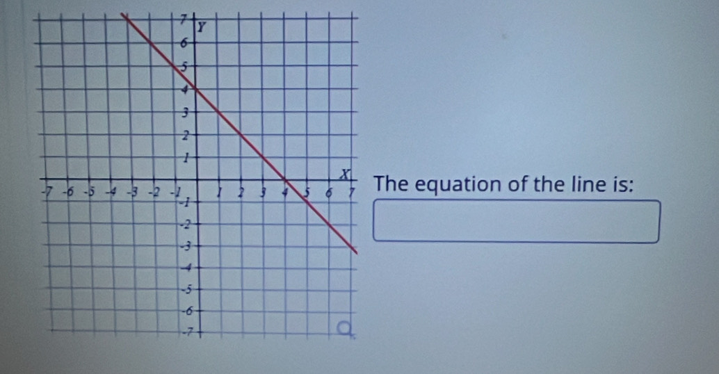 The equation of the line is: