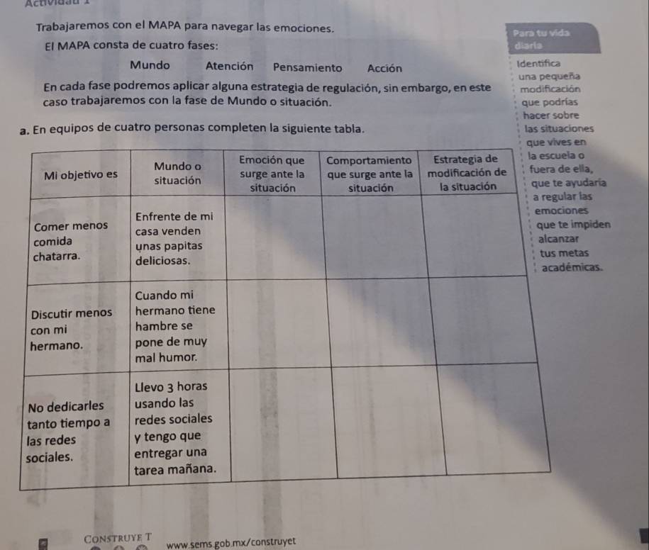 Activiaau 
Trabajaremos con el MAPA para navegar las emociones. 
El MAPA consta de cuatro fases: Para tu vida diarls 
Mundo Atención Pensamiento Acción Identifica 
En cada fase podremos aplicar alguna estrategia de regulación, sin embargo, en este una pequeña modificación 
caso trabajaremos con la fase de Mundo o situación. que podrías 
hacer sobre 
a. En equipos de cuatro personas completen la siguiente tabla. las situaciones 
Construye T 
www.sems.gob.mx/construyet