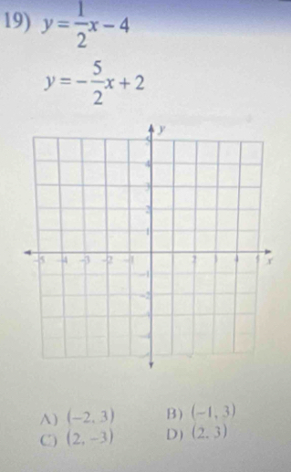 y= 1/2 x-4
y=- 5/2 x+2
A ) (-2,3) B) (-1,3)
C) (2,-3) D) (2,3)