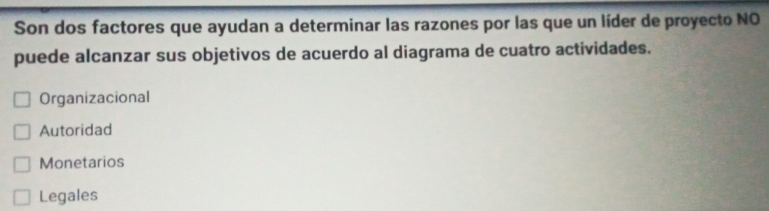 Son dos factores que ayudan a determinar las razones por las que un líder de proyecto NO
puede alcanzar sus objetivos de acuerdo al diagrama de cuatro actividades.
Organizacional
Autoridad
Monetarios
Legales