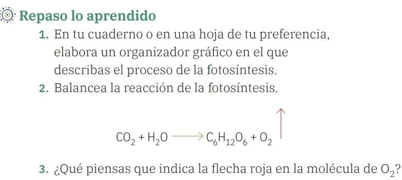 Repaso lo aprendido 
1. En tu cuaderno o en una hoja de tu preferencia, 
elabora un organizador gráfico en el que 
describas el proceso de la fotosíntesis. 
2. Balancea la reacción de la fotosíntesis.
CO_2+H_2Oto C_6H_12O_6+O_2
3. ¿Qué piensas que indica la flecha roja en la molécula de O_2 a