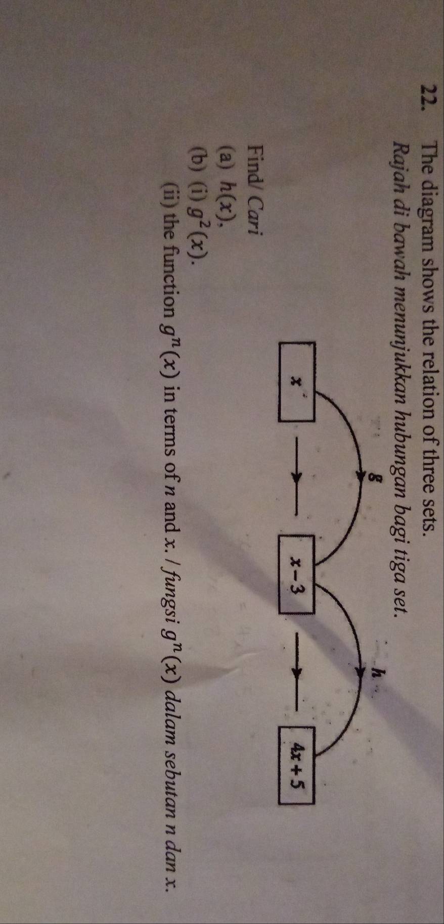 The diagram shows the relation of three sets.
Rajah di bawah menunjukkan hubungan bagi tiga set.
Find/ Cari
(a) h(x),
(b) (i) g^2(x).
(ii) the function g^n(x) in terms of n and x. / fungsi g^n(x) dalam sebutan n dan x.