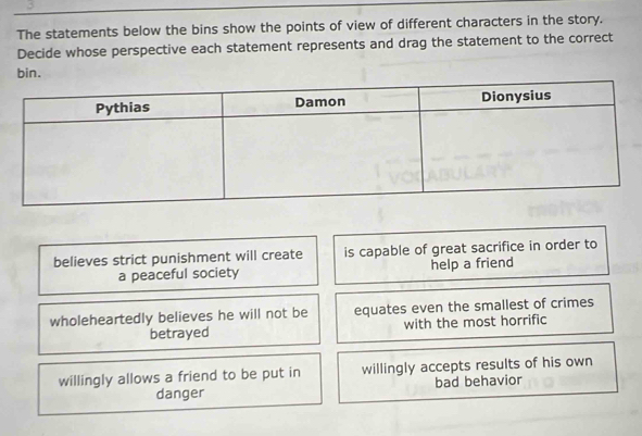 The statements below the bins show the points of view of different characters in the story.
Decide whose perspective each statement represents and drag the statement to the correct
believes strict punishment will create is capable of great sacrifice in order to
a peaceful society help a friend
wholeheartedly believes he will not be equates even the smallest of crimes
betrayed with the most horrific
willingly allows a friend to be put in willingly accepts results of his own
danger bad behavior