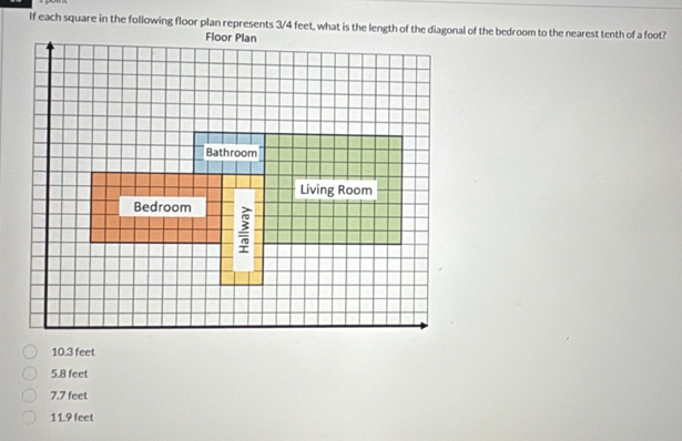 If each square in the following floor plan represents 3/4 feet, what is the length of the diagonal of the bedroom to the nearest tenth of a foot?
10.3 feet
5.8 feet
7.7 feet
11.9 feet