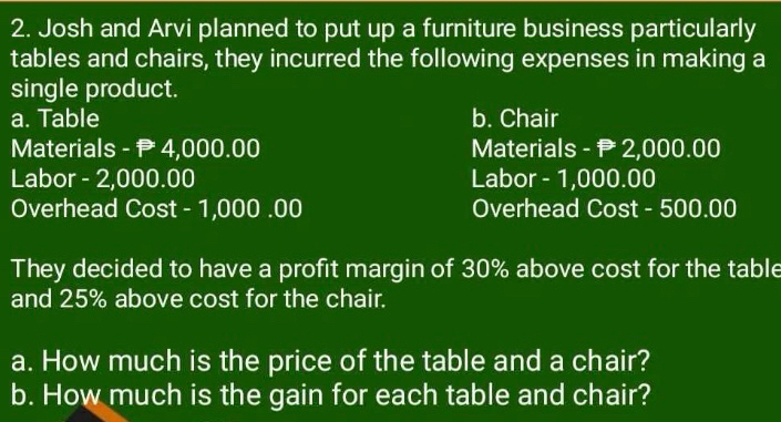 Josh and Arvi planned to put up a furniture business particularly 
tables and chairs, they incurred the following expenses in making a 
single product. 
a. Table b. Chair 
Materials - P 4,000.00 Materials - P 2,000.00
Labor - 2,000.00 Labor - 1,000.00
Overhead Cost - 1,000 .00 Overhead Cost - 500.00
They decided to have a profit margin of 30% above cost for the table 
and 25% above cost for the chair. 
a. How much is the price of the table and a chair? 
b. How much is the gain for each table and chair?