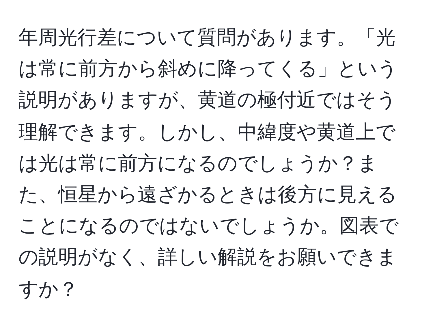 年周光行差について質問があります。「光は常に前方から斜めに降ってくる」という説明がありますが、黄道の極付近ではそう理解できます。しかし、中緯度や黄道上では光は常に前方になるのでしょうか？また、恒星から遠ざかるときは後方に見えることになるのではないでしょうか。図表での説明がなく、詳しい解説をお願いできますか？