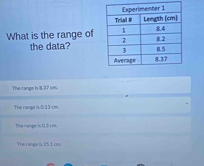 What is the range of
the data?
The range is 8.37 cm.
The range is 0.13 cm.
The range is 0.3 cm.
The range is 25.1 cm.