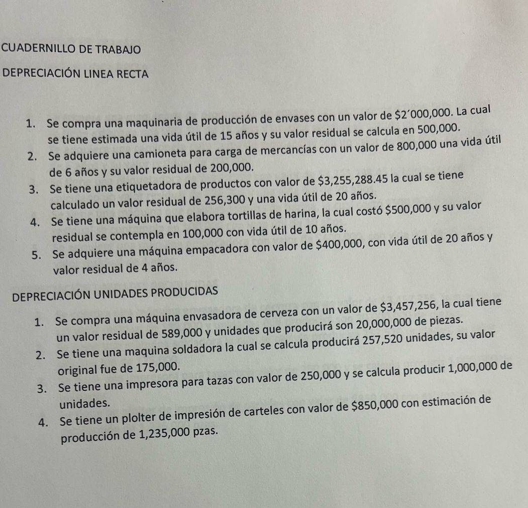 CUADERNILLO DE TRABAJO 
DEPRECIACIÓN LINEA RECTA 
1. Se compra una maquinaria de producción de envases con un valor de $2´000,000. La cual 
se tiene estimada una vida útil de 15 años y su valor residual se calcula en 500,000. 
2. Se adquiere una camioneta para carga de mercancías con un valor de 800,000 una vida útil 
de 6 años y su valor residual de 200,000. 
3. Se tiene una etiquetadora de productos con valor de $3,255,288.45 la cual se tiene 
calculado un valor residual de 256,300 y una vida útil de 20 años. 
4. Se tiene una máquina que elabora tortillas de harina, la cual costó $500,000 y su valor 
residual se contempla en 100,000 con vida útil de 10 años. 
5. Se adquiere una máquina empacadora con valor de $400,000, con vida útil de 20 años y 
valor residual de 4 años. 
DEPRECIACIÓN UNIDADES PRODUCIDAS 
1. Se compra una máquina envasadora de cerveza con un valor de $3,457,256, la cual tiene 
un valor residual de 589,000 y unidades que producirá son 20,000,000 de piezas. 
2. Se tiene una maquina soldadora la cual se calcula producirá 257,520 unidades, su valor 
original fue de 175,000. 
3. Se tiene una impresora para tazas con valor de 250,000 y se calcula producir 1,000,000 de 
unidades. 
4. Se tiene un plolter de impresión de carteles con valor de $850,000 con estimación de 
producción de 1,235,000 pzas.