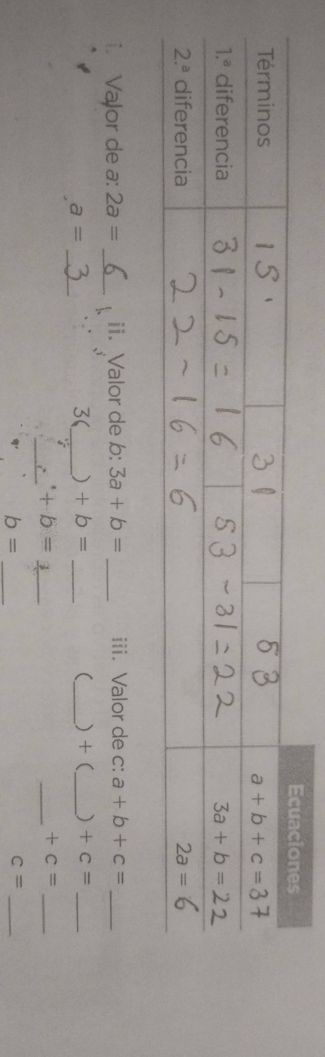 Valor de a: 2a= i1. Valor de b: 3a+b= _iii. Valor de c: a+b+c= _
_ a=
3(_ ) +b= _(_ ) + (_ ) +C= _
_^.+b= _
_
+C= _
_ b=
c= _