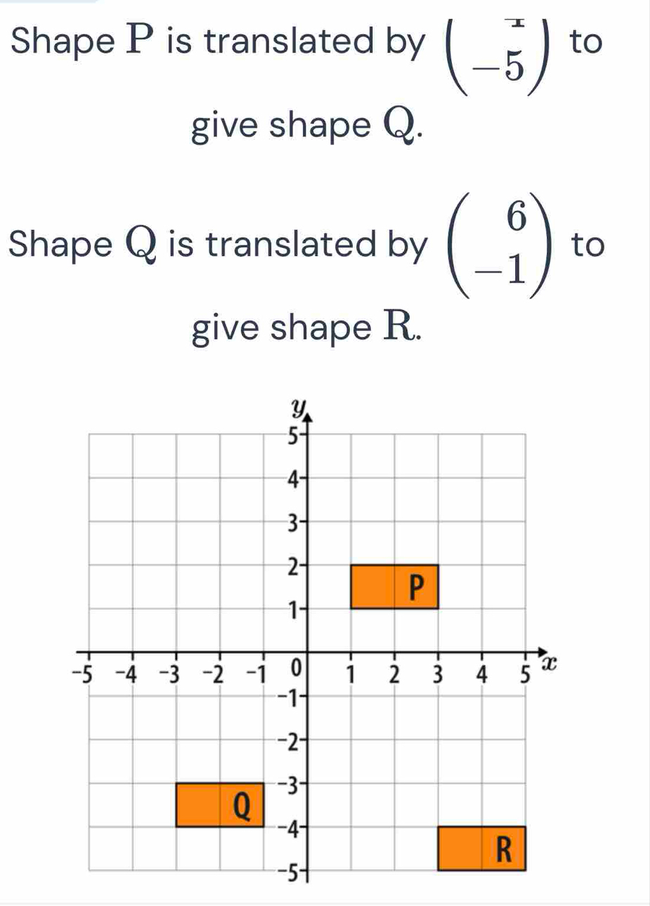 Shape P is translated by begin(pmatrix)^- -5endpmatrix to
give shape Q.
Shape Q is translated by beginpmatrix 6 -1endpmatrix to
give shape R.