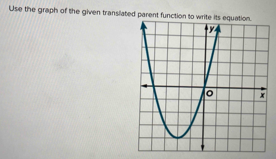 Use the graph of the given translated parent function to